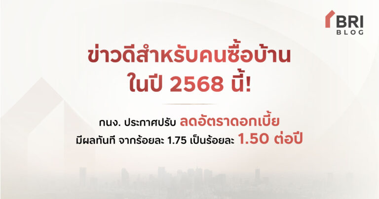 ลดอัตราดอกเบี้ย