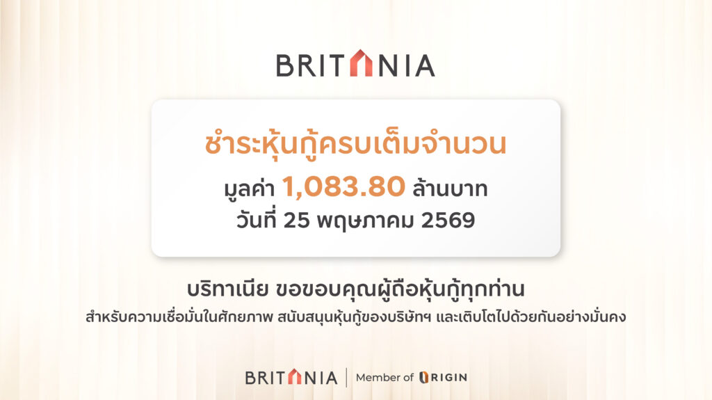 IR_BRI
