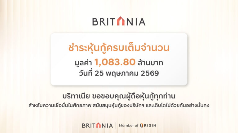 IR_BRI