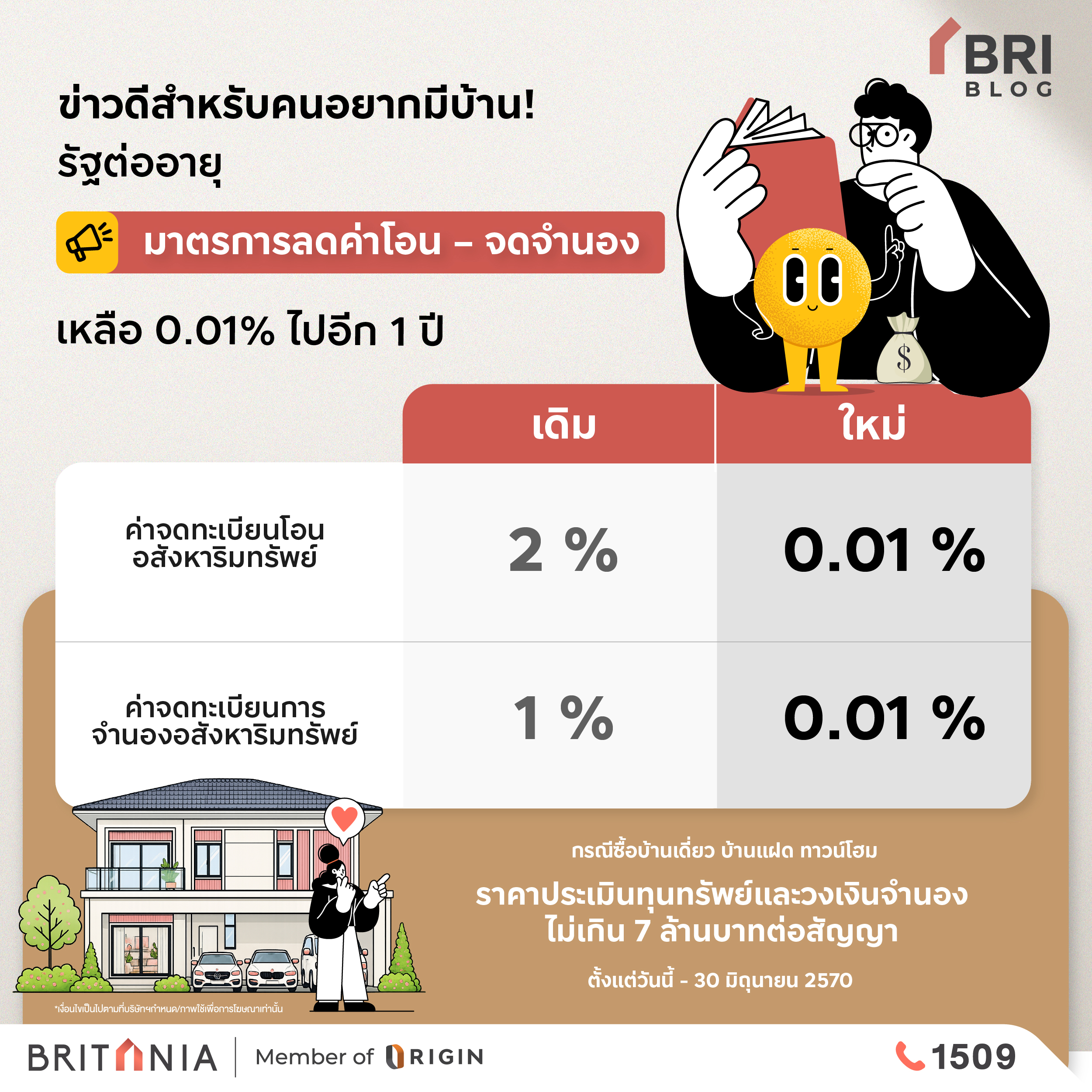 cabinet-extends-property-fee-cut